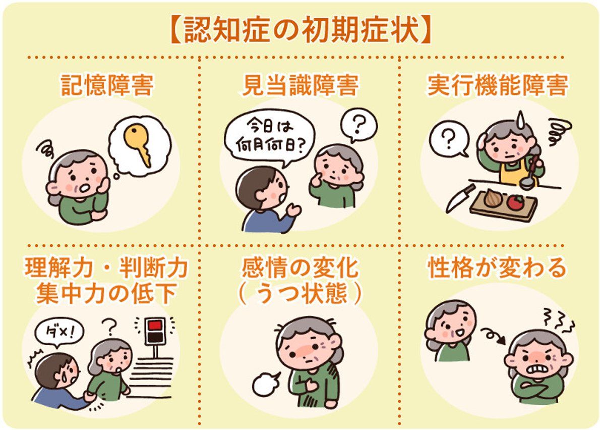 認知症 家族 告知 すべきかのタイミングと判断基準を示すイメージ