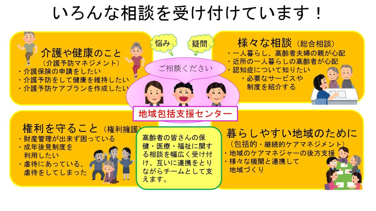 介護 親 老後 準備のために必要な情報収集と相談先に関する写真