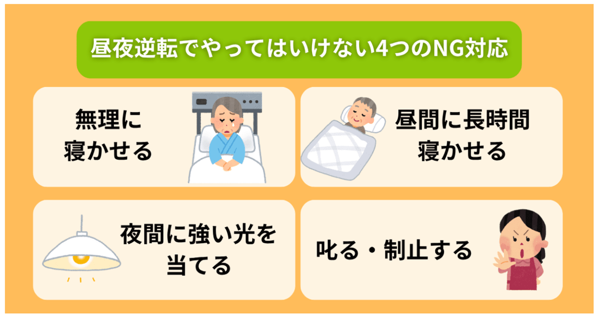 認知症 昼夜逆転の症状を説明する図解イメージ