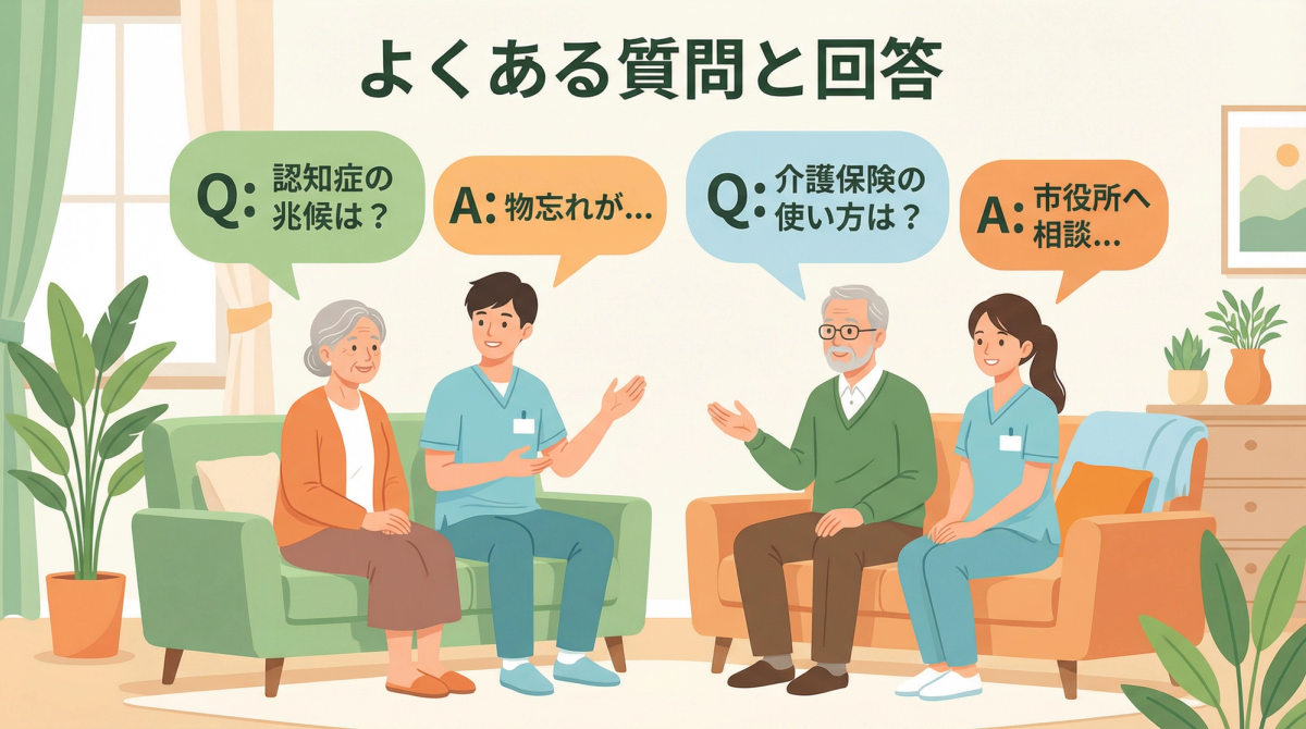 質問と回答のイメージ