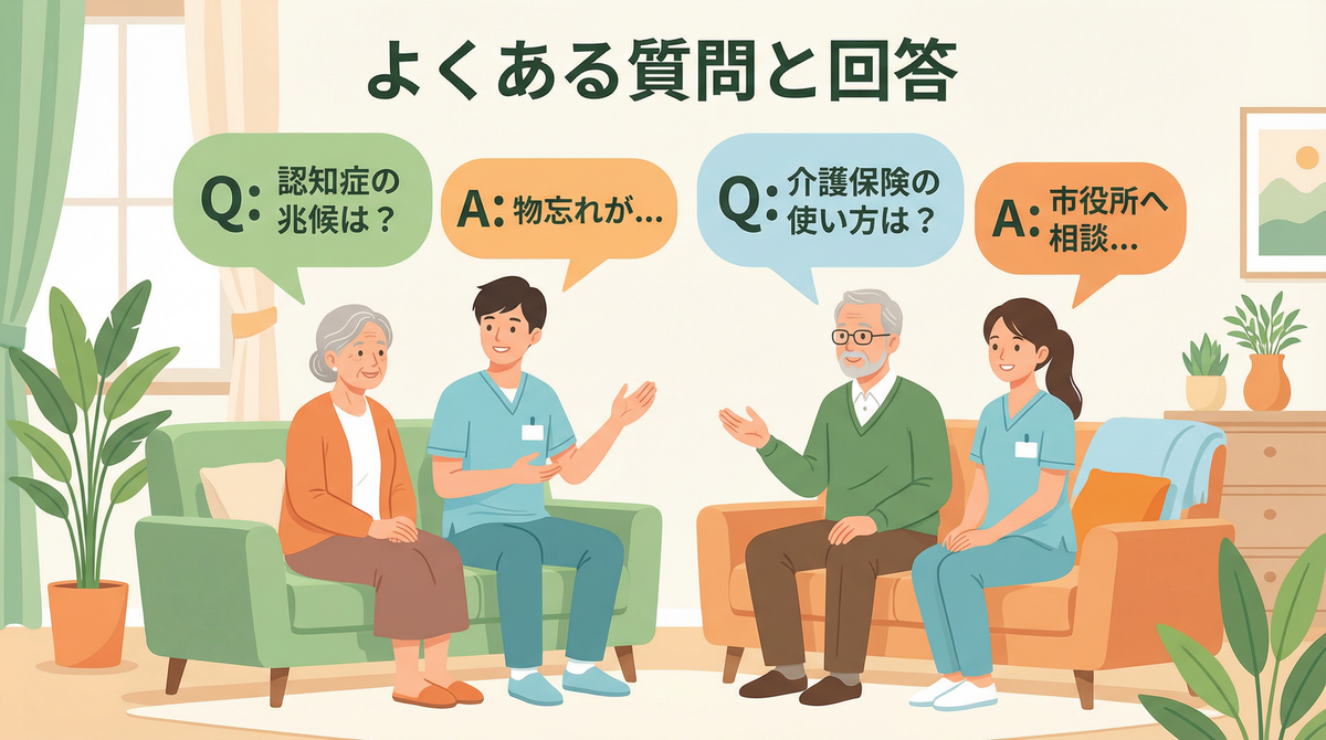 質問と回答のイメージ