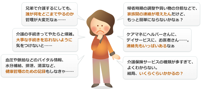 グループホーム入居までの費用準備と手続きの流れを説明するイメージ グループホーム 認知症 費用
