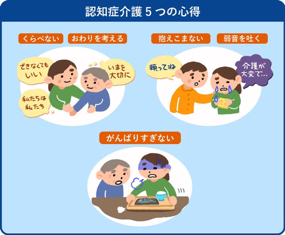介護 ストレス 限界がもたらす長期的な影響とその予防策を示すイメージ