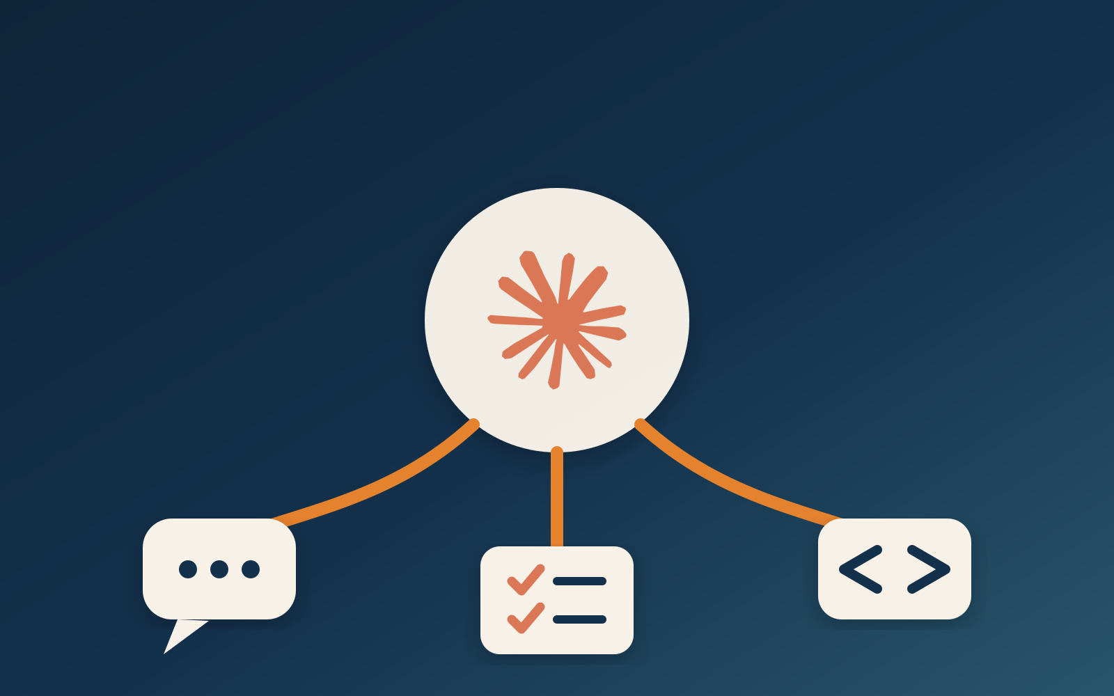 Claude logo branching into symbols for chat, multi-step work and software code on a navy background