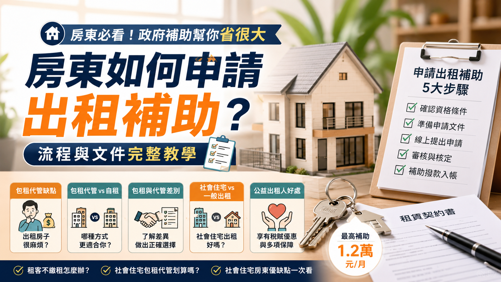 房東如何申請出租補助？流程與文件完整教學