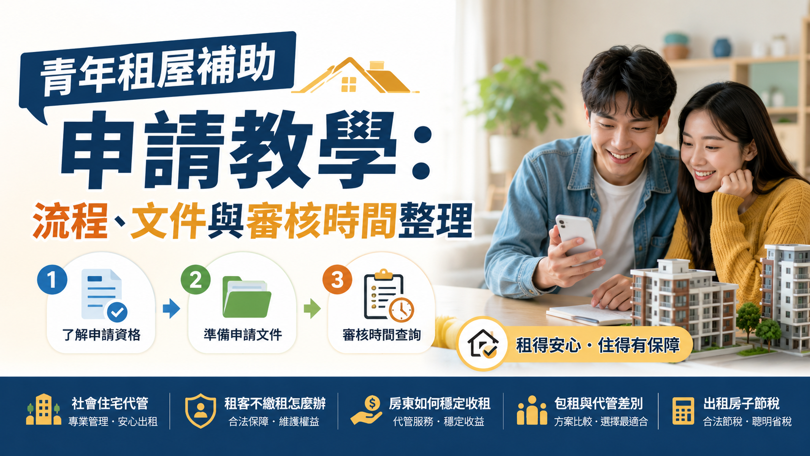 青年租屋補助申請教學：流程、文件與審核時間整理