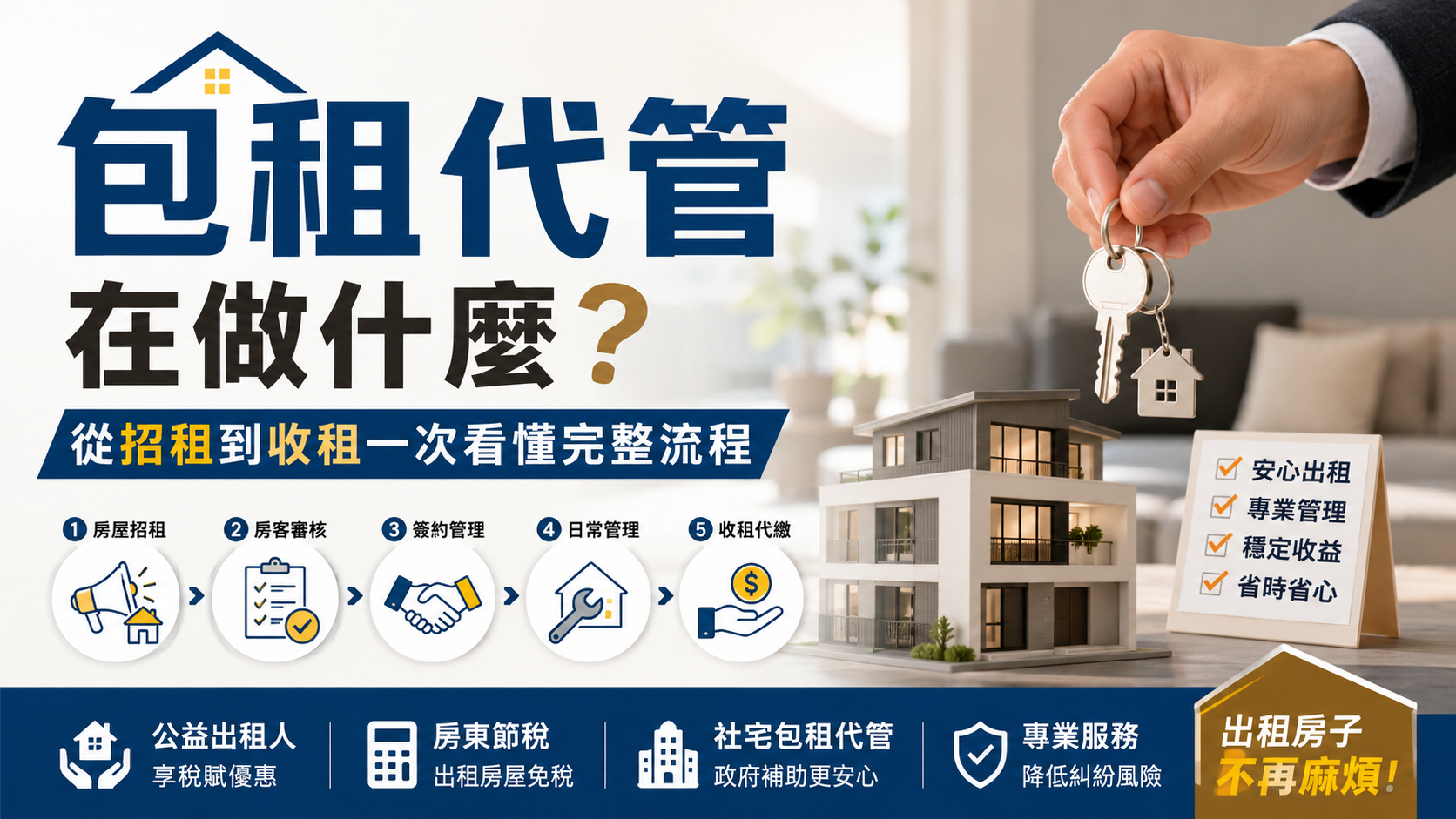 包租代管在做什麼？從招租到收租一次看懂完整流程
