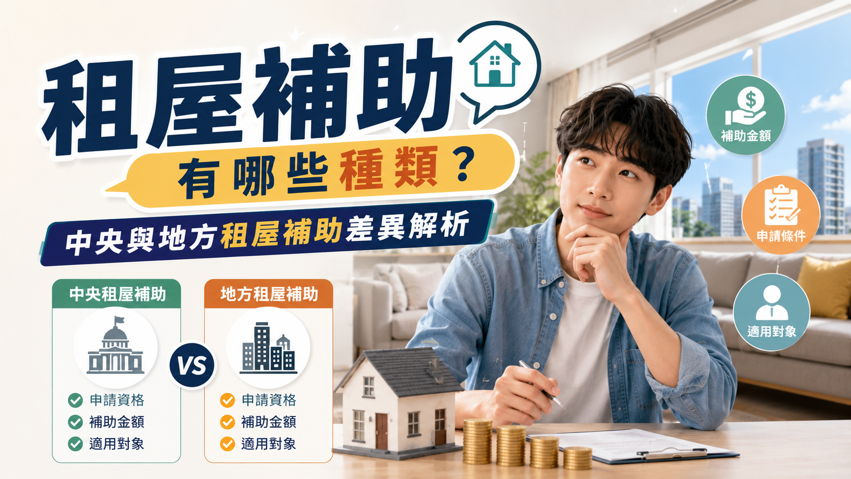 文章標題 租屋補助,租屋補助申請,租屋補助資格,租屋補助查詢,青年租屋補助