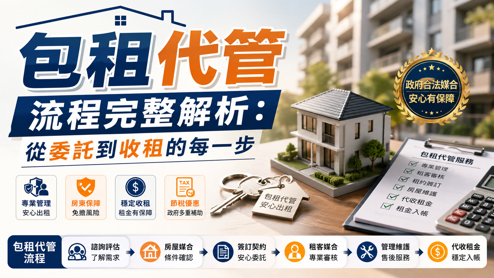 包租代管流程完整解析：從委託到收租的每一步