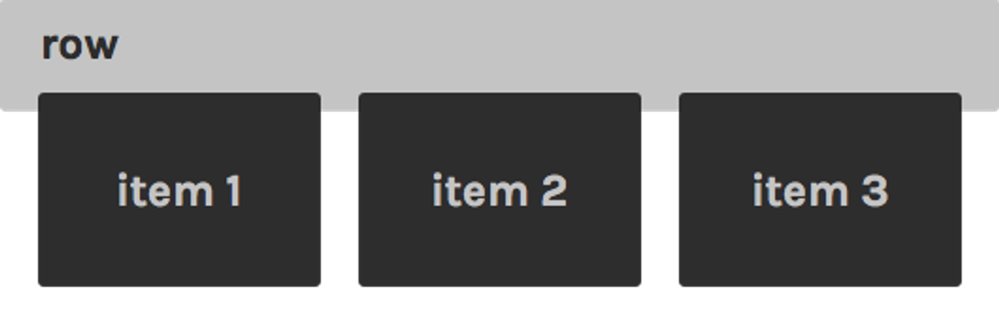 Floating error