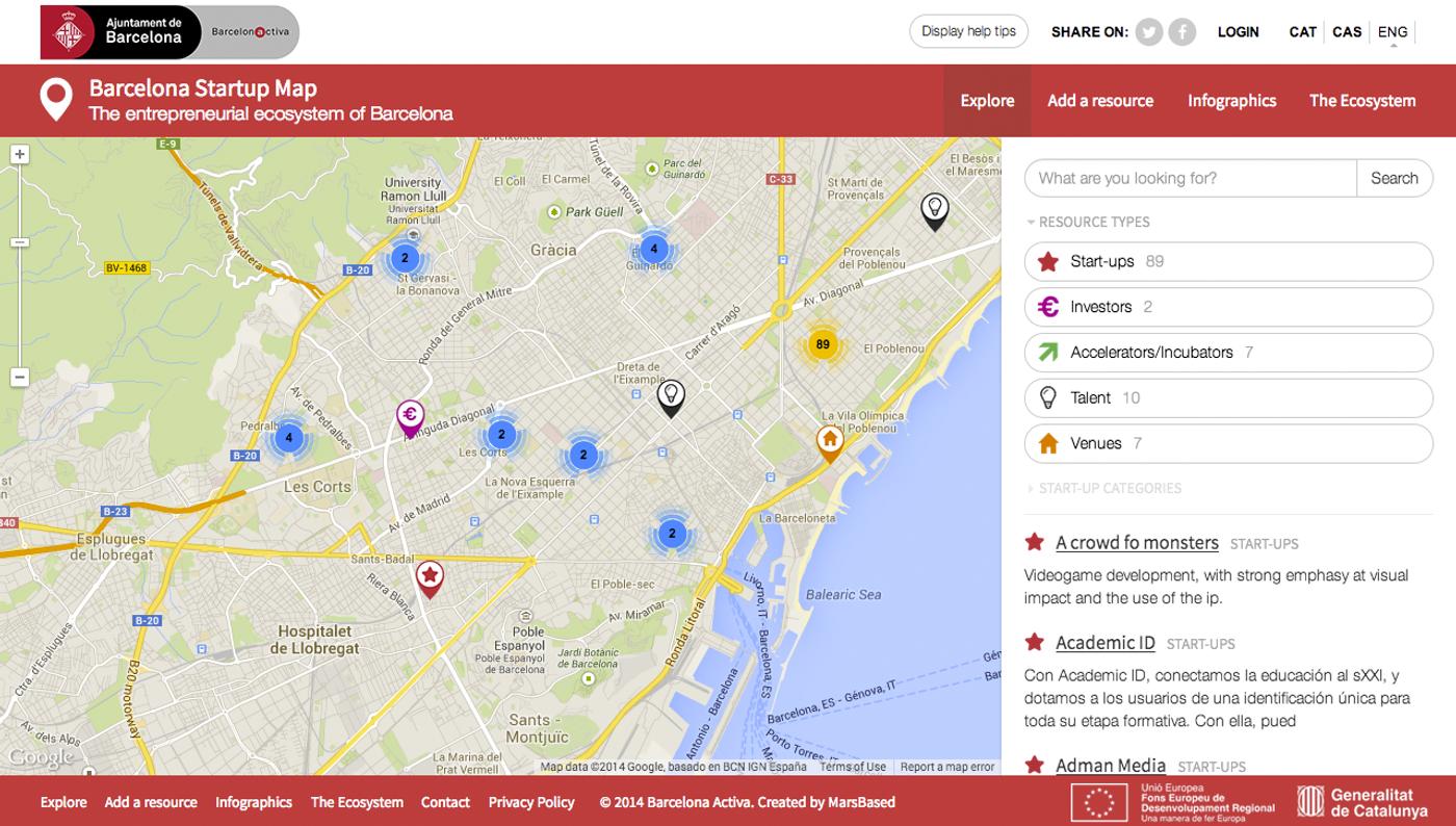 Barcelona Startup Map