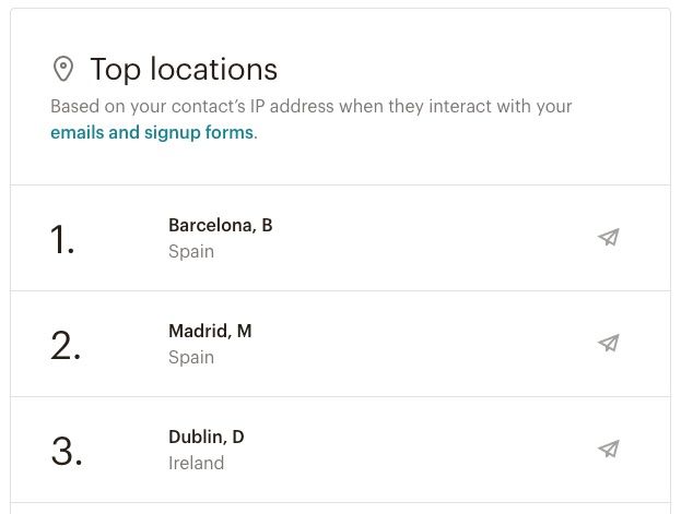 MarsBased newsletter audience