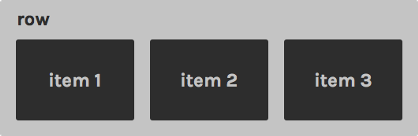 Simple 3 column layout