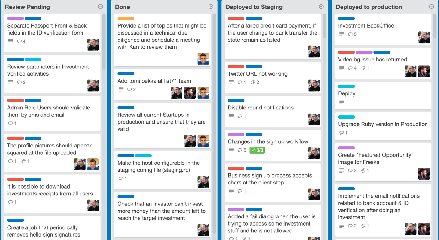 A Trello board