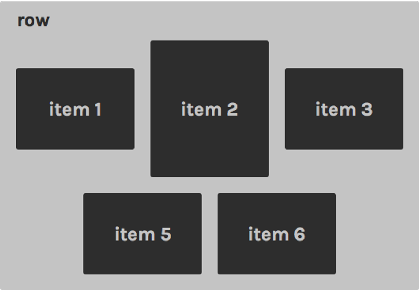 Centering columns horizontally