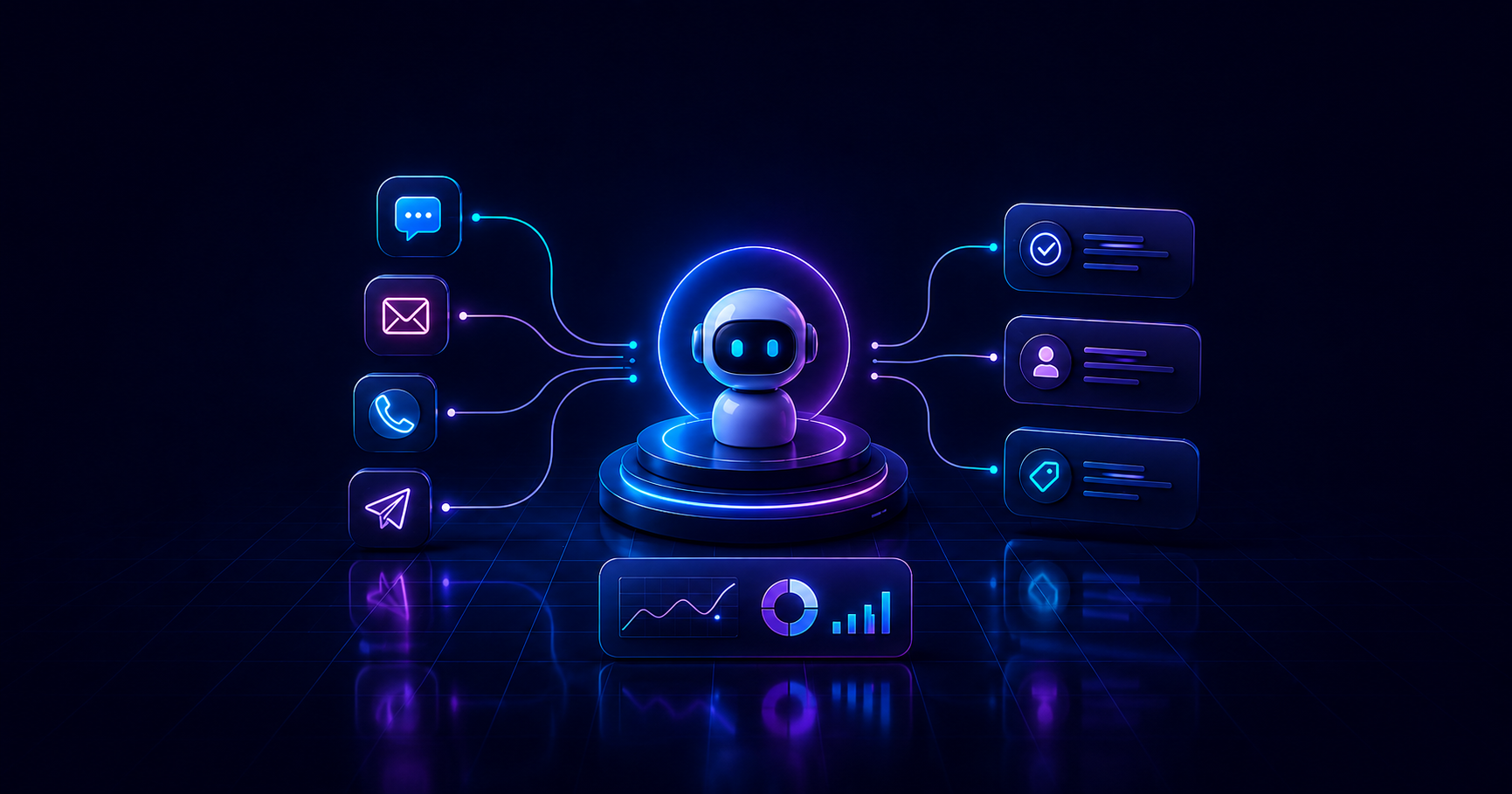 Customer care AI automatizzato su chat, email e WhatsApp.