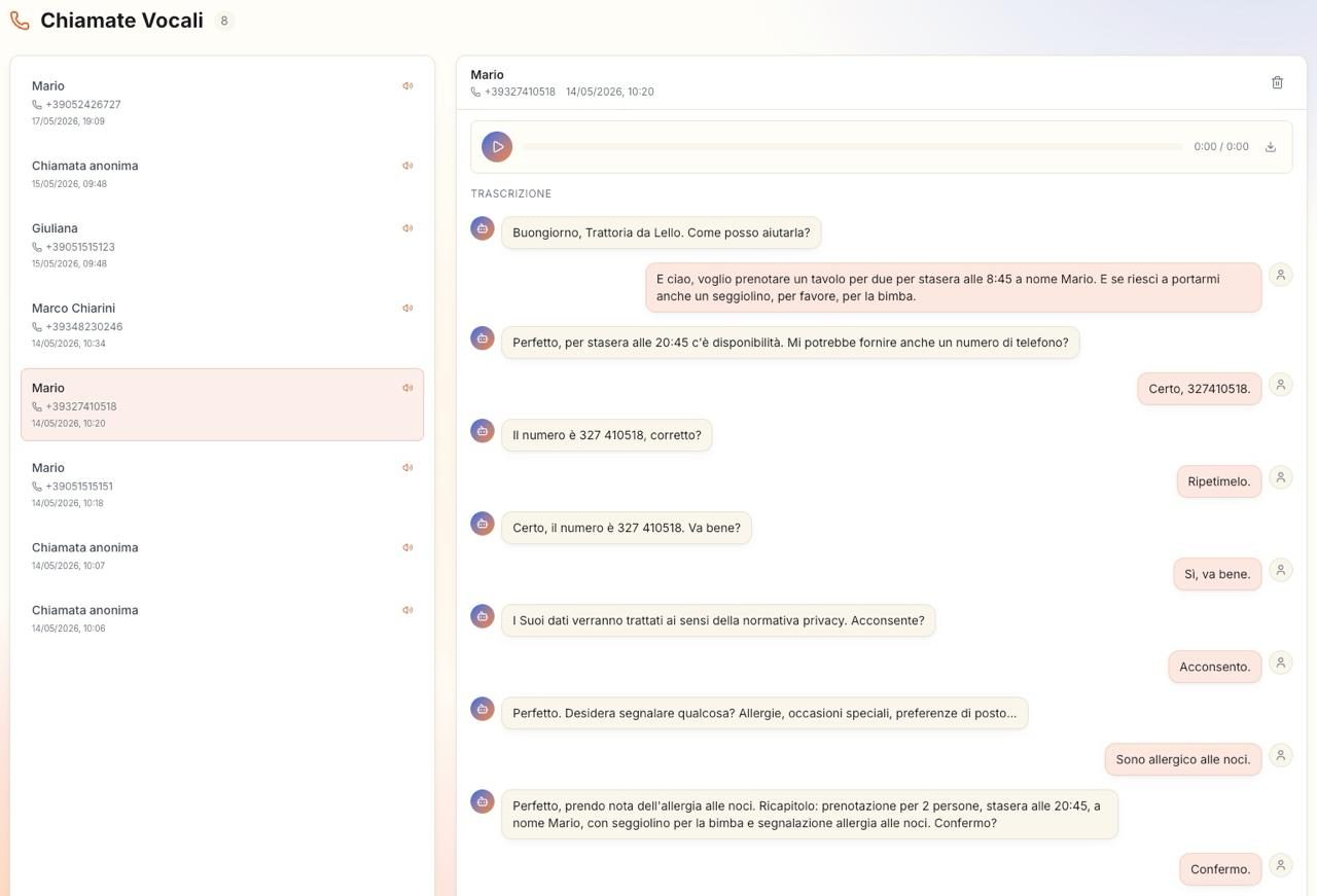 Agente AI per Ristoranti