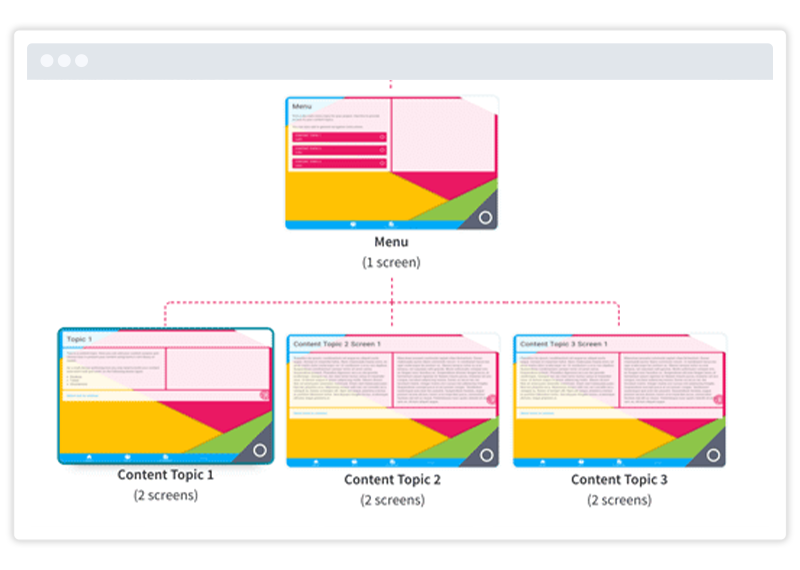 Copy and paste process screenshot