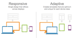 Responsive versus adaptive content in eLearning Read more