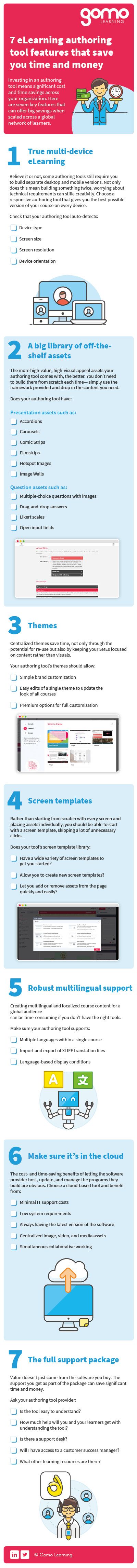 Mobile version of 7 eLearning authoring tool features that save you time and money checklist