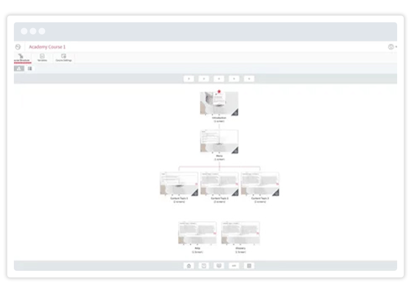 Course structure visualization screenshot example