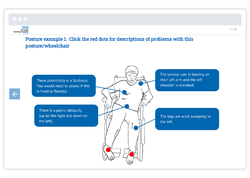 Example of hotspot selection asset in Gomo eLearning course authored by Leeds Teaching Hospitals NHS Trust