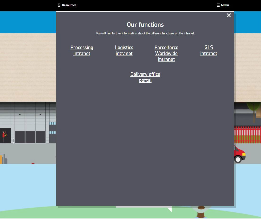 A screenshot of the 'our functions' section in Royal Mail's Knowing the Business enterprise learning