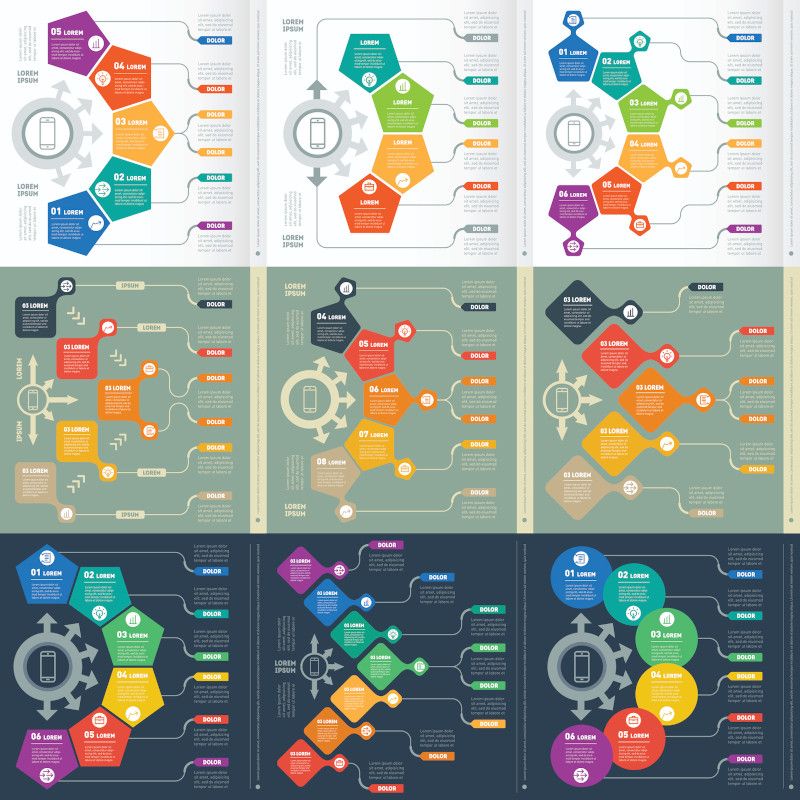 eLearning infographics should be fun, colorful and informative