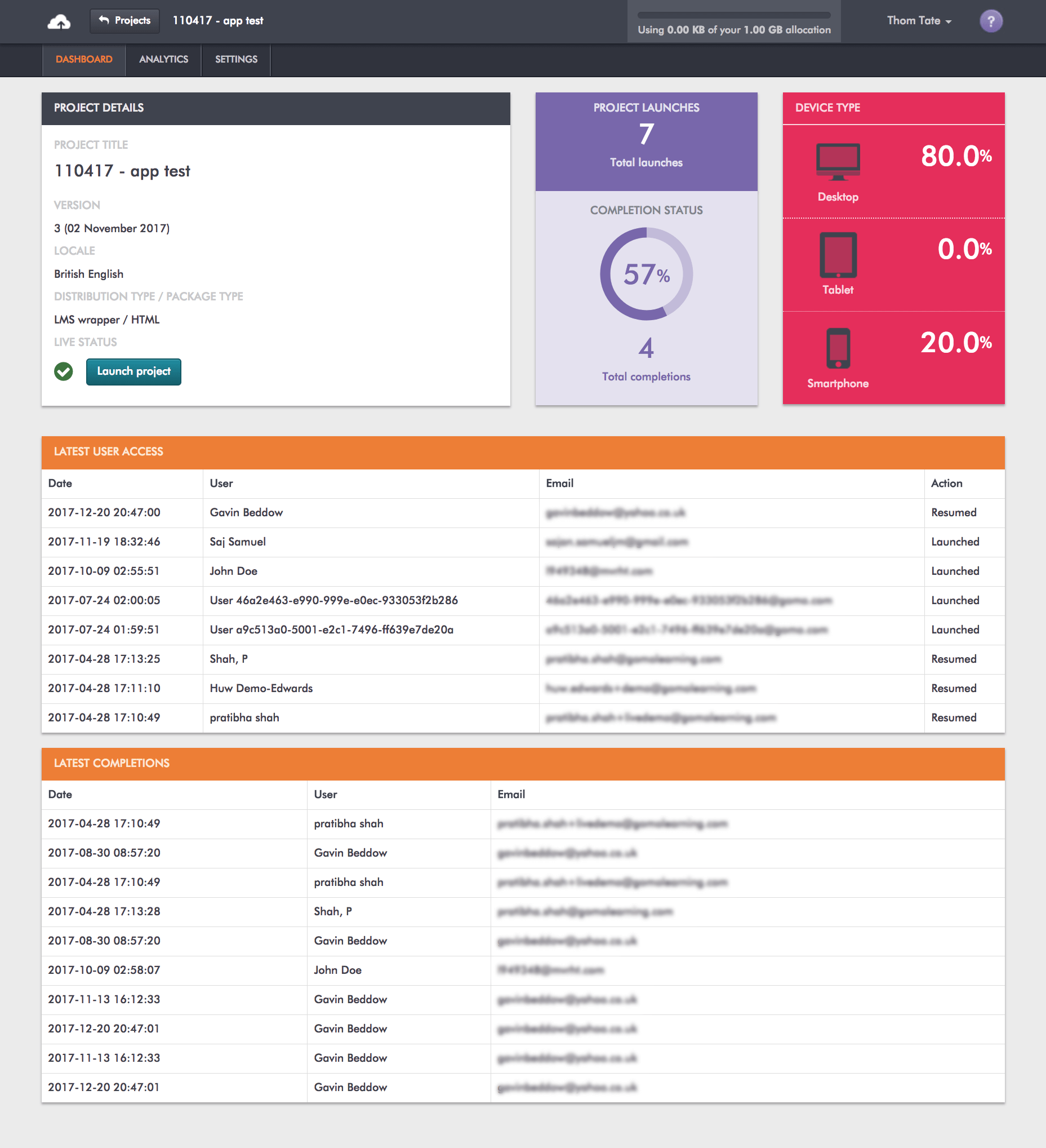 A screengrab from Gomo delivery of the xAPI analytics dashboard