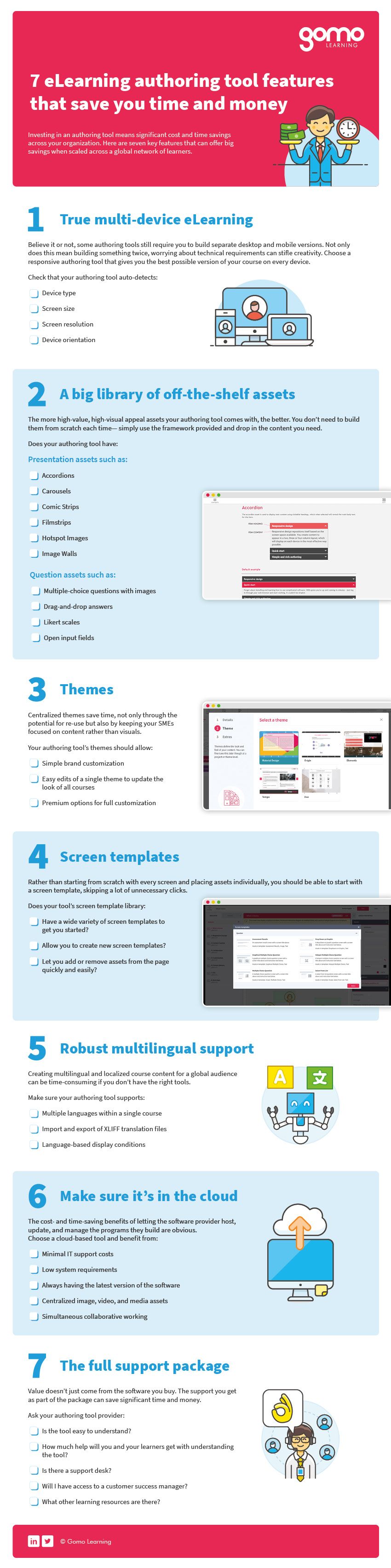 Full-size version of 7 eLearnign authoring tool features that save you time and money checklist