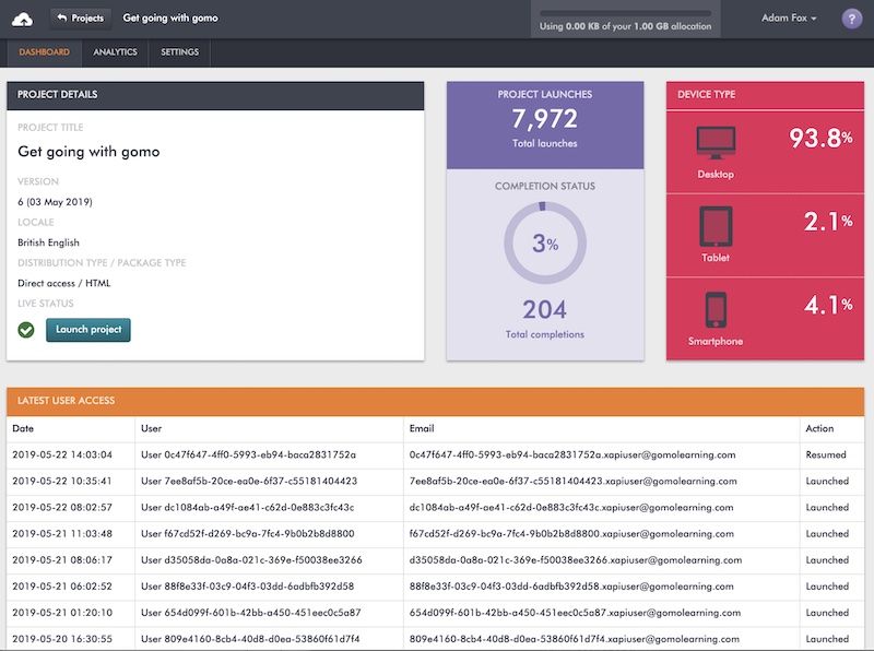 Gomo Hosting Dashboard