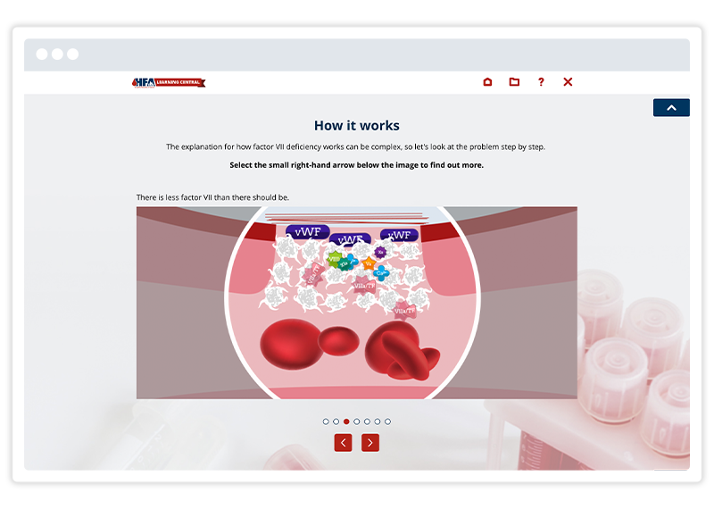  An eLearning screenshot by Hemophilia Federation of America, built using Gomo's eLearning authoring tool 