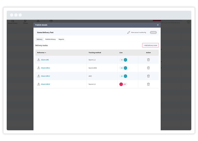 eLearning analytics dashboard image