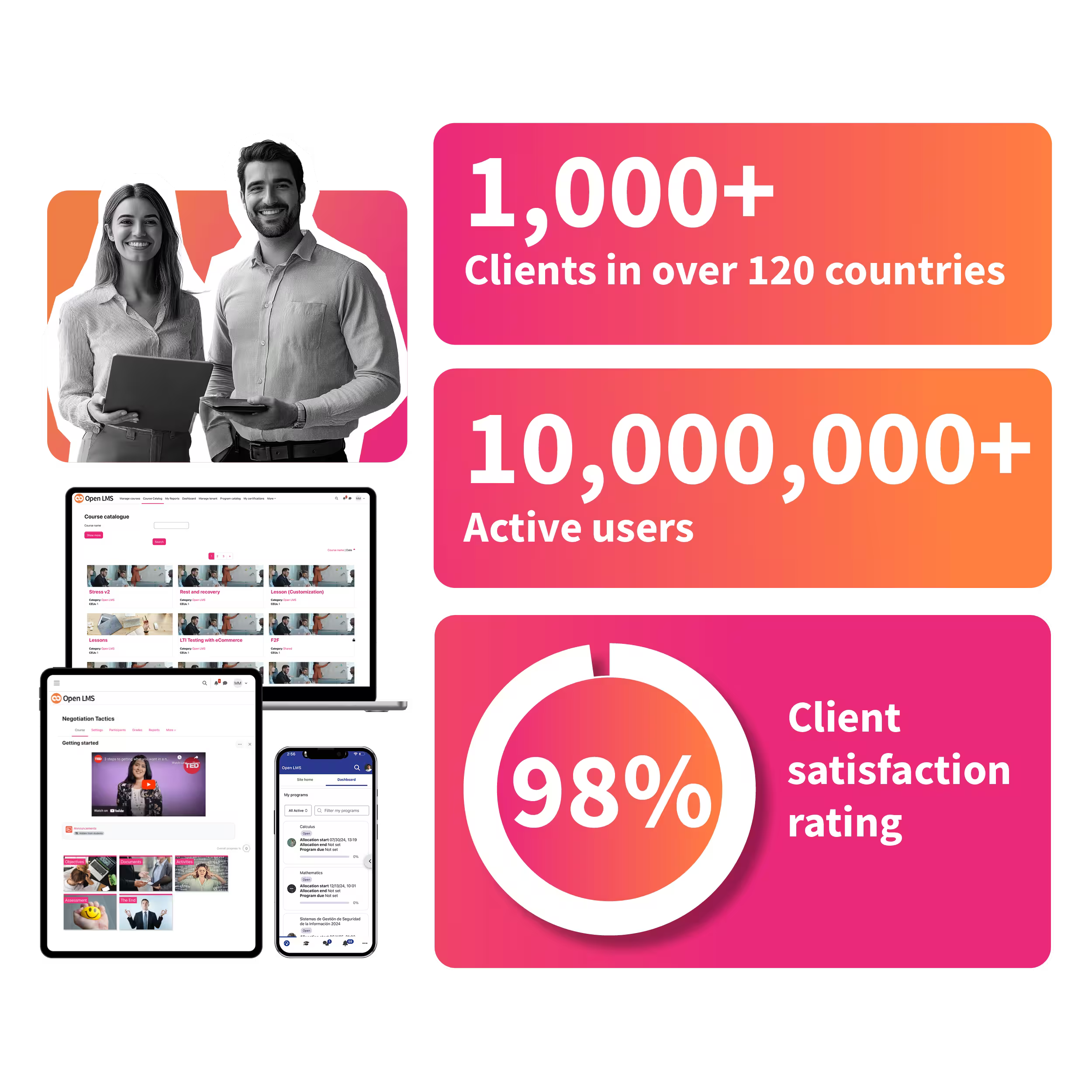 Invest in a Partner to Elevate Your eLearning Strategy