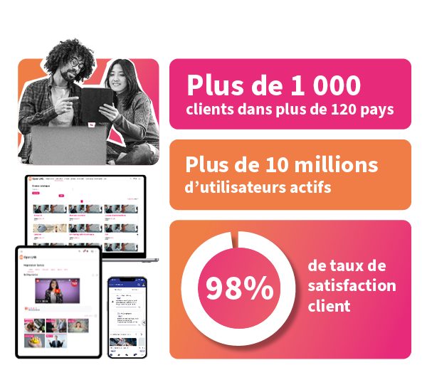 Code ouvert LMS