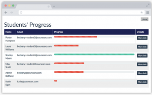 coursearc instructor dashboard reporting