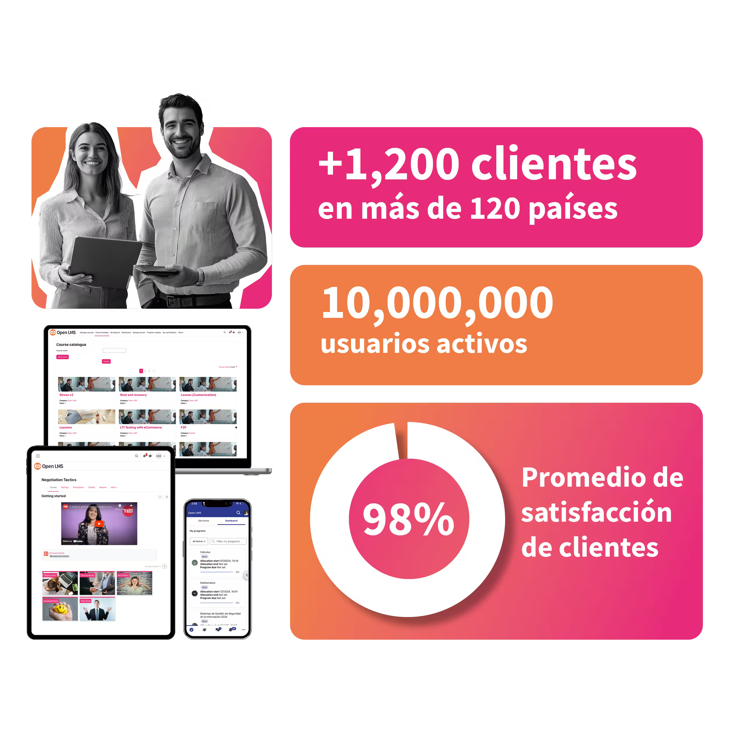 Código abierto LMS
