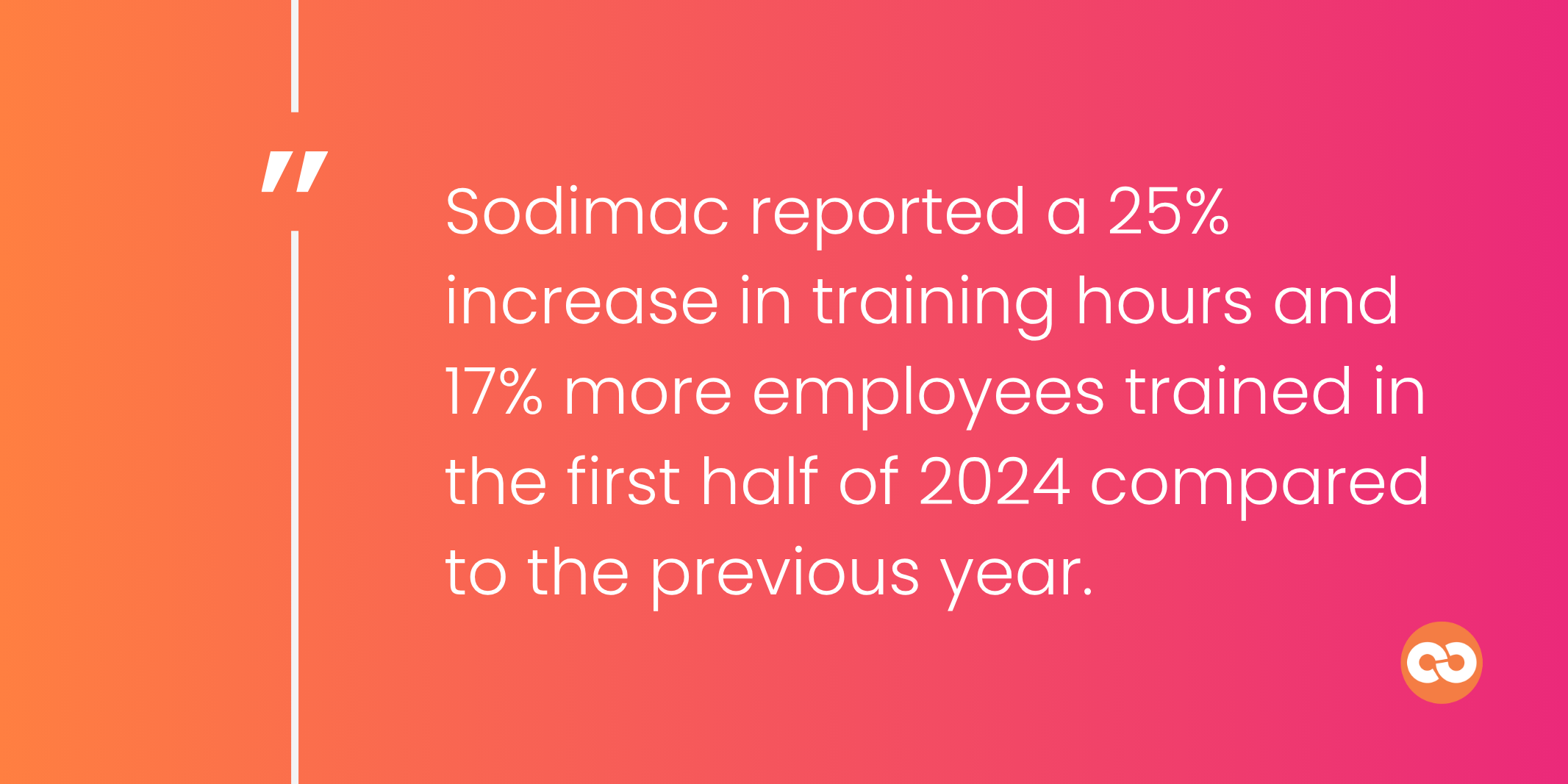 Sodimac reported a 25% increase in training hours and 17% more employees trained in the first half of 2024 compared to the previous year.