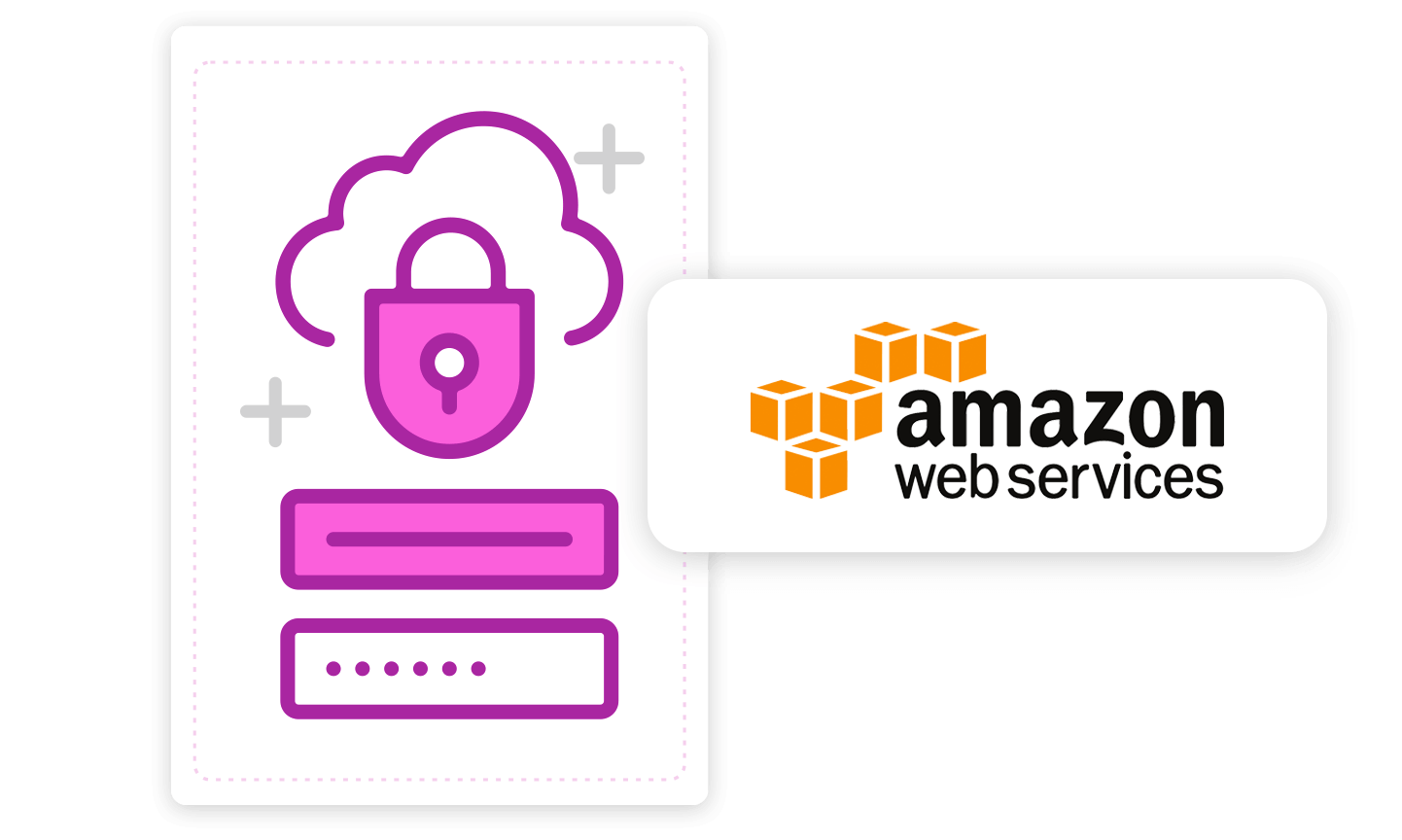 open lms and amazon web services