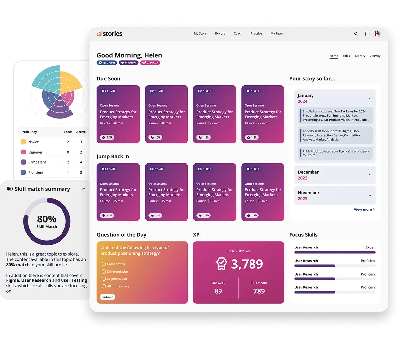 PeopleFluent workforce management software UI and icons