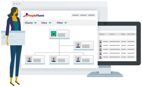 Org Chart software | Your whole workforce on one screen | PeopleFluent