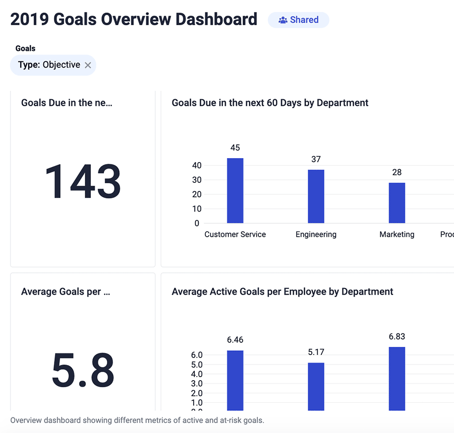 Reflektive people analytics