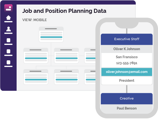 Org Chart Software | Workforce Planning Software | PeopleFluent