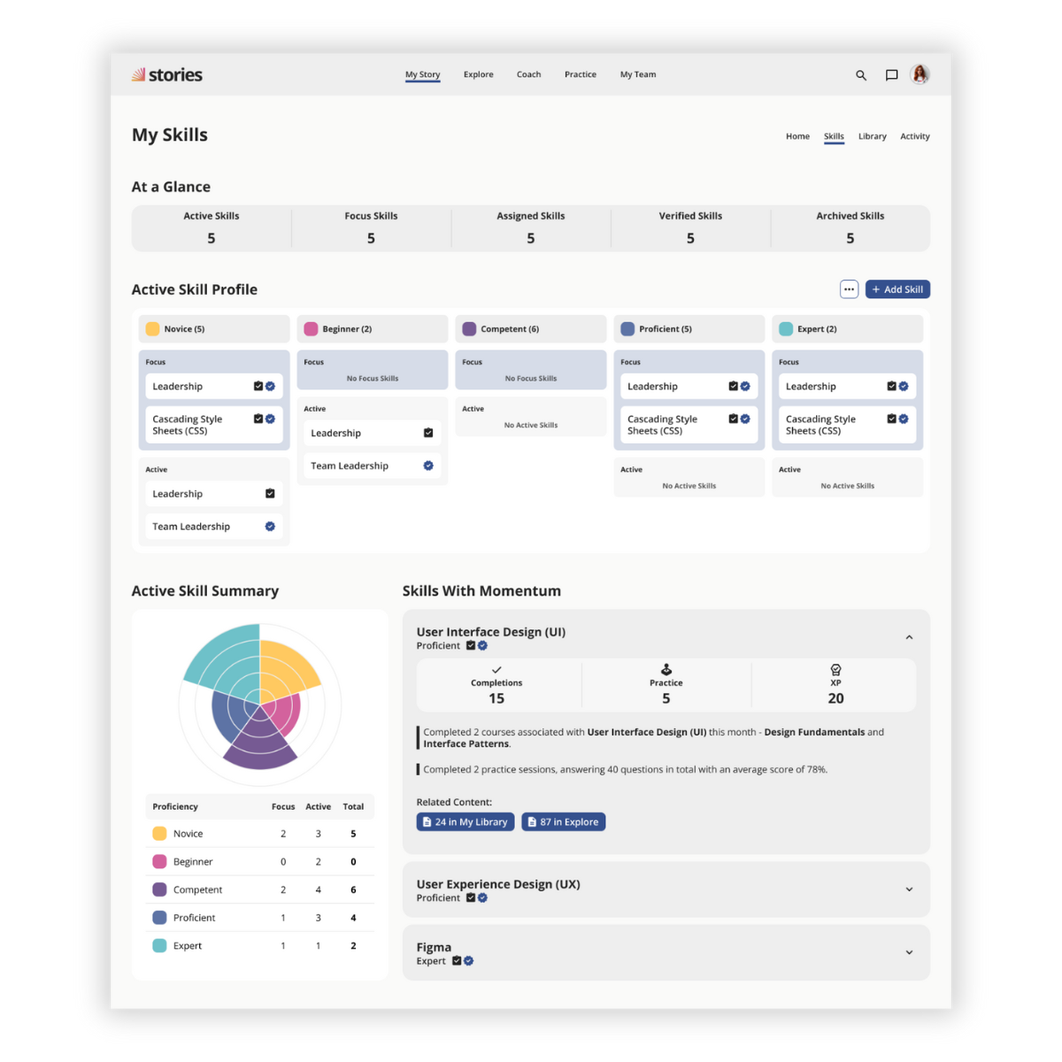 UI image