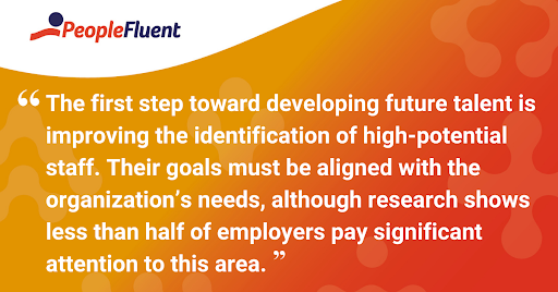 This is a quote: "The first step toward developing future talent is improving the identification of high-potential staff. Their goals must be aligned with the organization's needs, although research shows less than half of employees pay significant attention to this area."