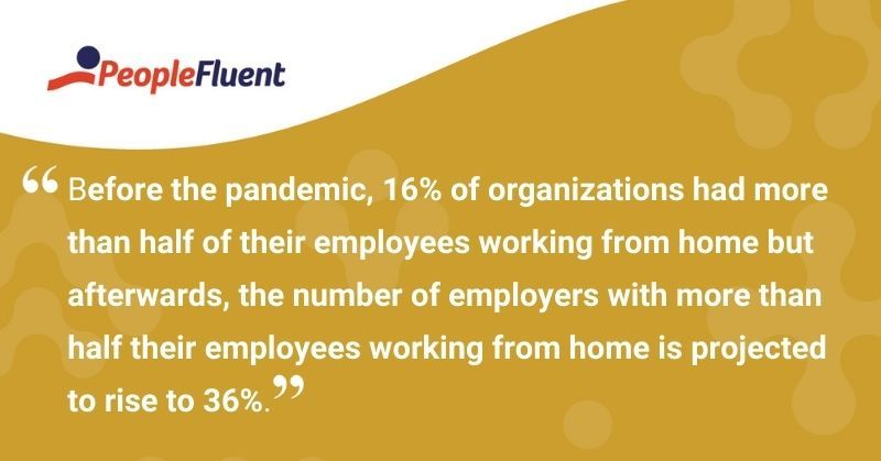 This is a quote: "Before the pandemic, 16% of organizations had more than half of their employees working from home but afterwards, the number of employers with more than half their employees working from home is projected to rise to 36%."