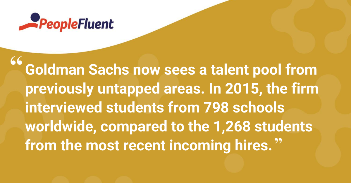 Goldman Sachs now sees a talent pool from previously untapped areas. In 2015, the firm interviewed students from 798 schools worldwide, compared to the 1,268 students from the most recent incoming hires.