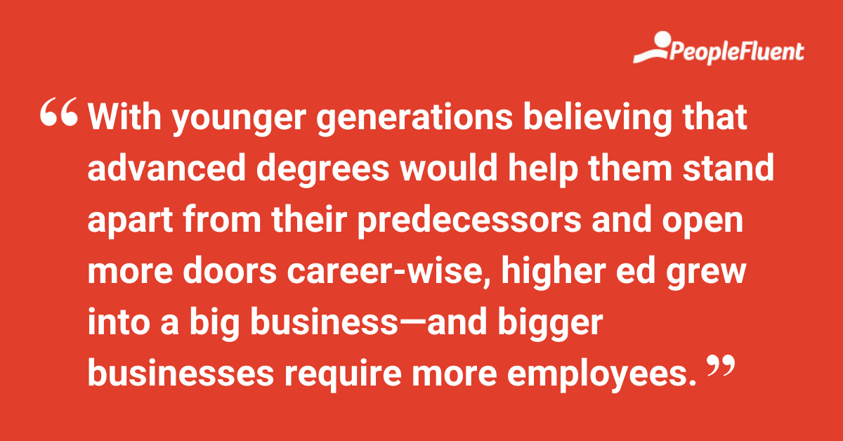 With younger generations believing that advanced degrees would help them stand apart from their predecessors and open more doors career-wise, higher ed grew into a big business—and bigger businesses require more employees.