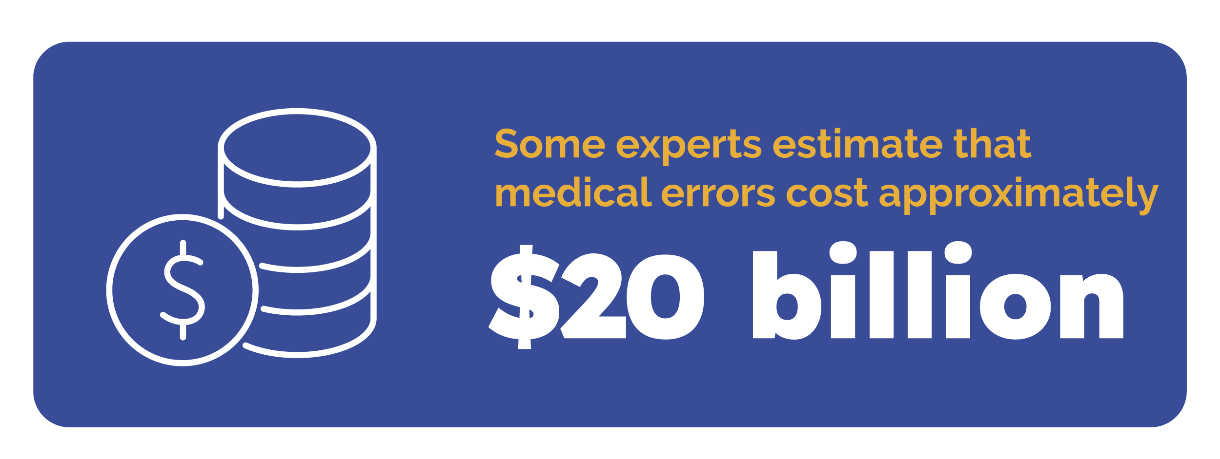 Some experts estimate that medical errors cost approximately $20 billion.
