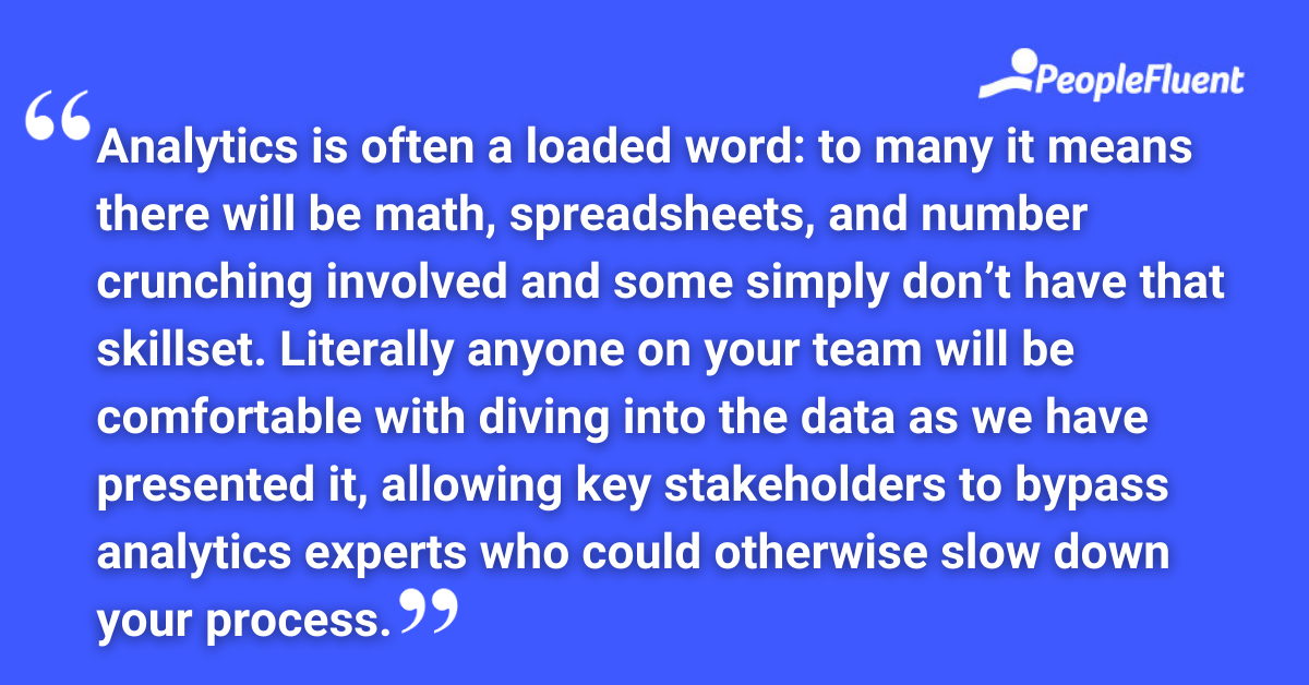 Analytics is often a loaded word: to many it means there will be math, spreadsheets, and number crunching involved and some simply don’t have that skillset. Literally anyone on your team will be comfortable with diving into the data as we have presented it, allowing key stakeholders to bypass analytics experts who could otherwise slow down your process.
